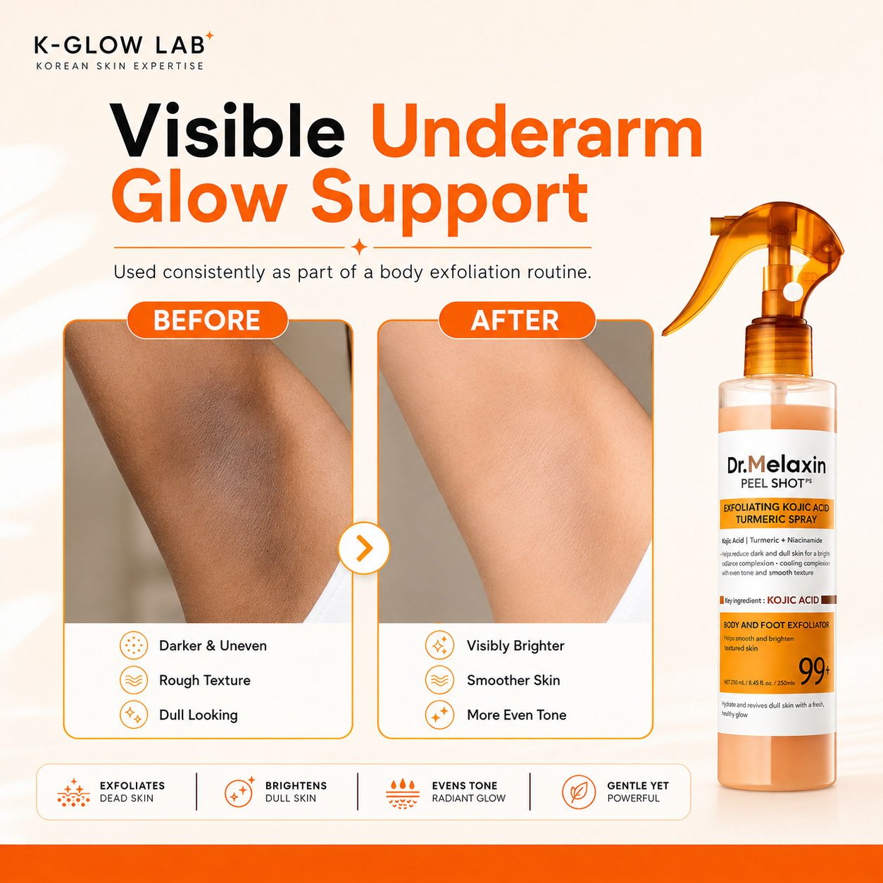 Dr.Melaxin® Peel Shot (BUY 1  GET 1 FREE)| Exfoliating Kojic Acid Turmeric Spray 200ml