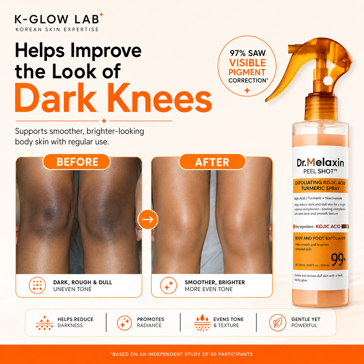 Dr.Melaxin® Peel Shot (BUY 1  GET 1 FREE)| Exfoliating Kojic Acid Turmeric Spray 200ml